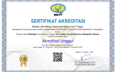 Komitmen Berkelanjutan untuk Peningkatan Kualitas: Program Studi Psikologi Berhasil Meraih Peringkat Akreditasi Unggul